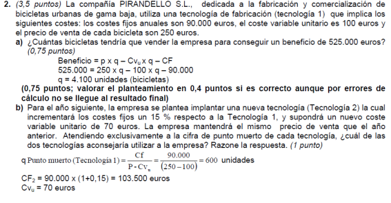 http://www.cbl10.com/EE%20TEMA%206%20PON_9_umbral%20de%20rentabilidad_clip_image004_0001.png